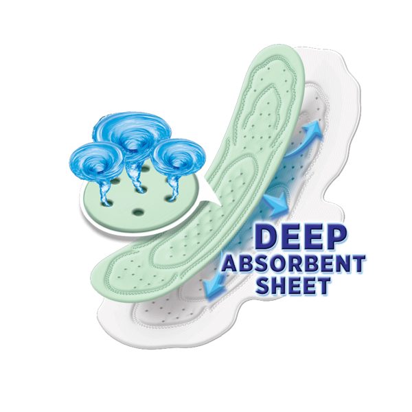 Sofy Anti-Bacteria Sanitary Napkins - XL (7 Pads) - Image 3