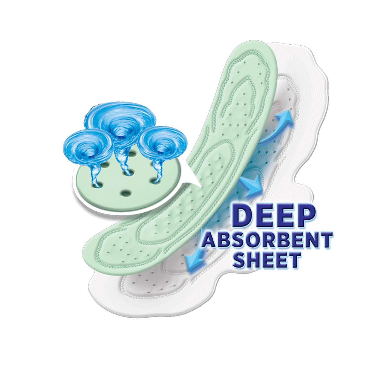 Sofy Anti-Bacteria Sanitary Napkins - XL (7 Pads) - Image 3