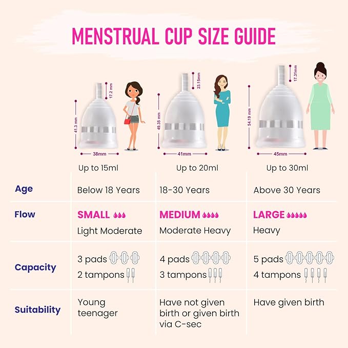 Gynocup Reusable Menstrual Cup (S) - Image 2
